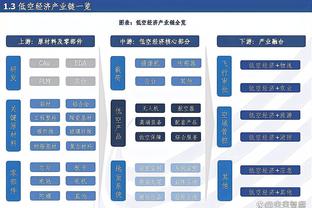 格拉利什替补登场数据：1粒进球，1次关键传球，5次被犯规